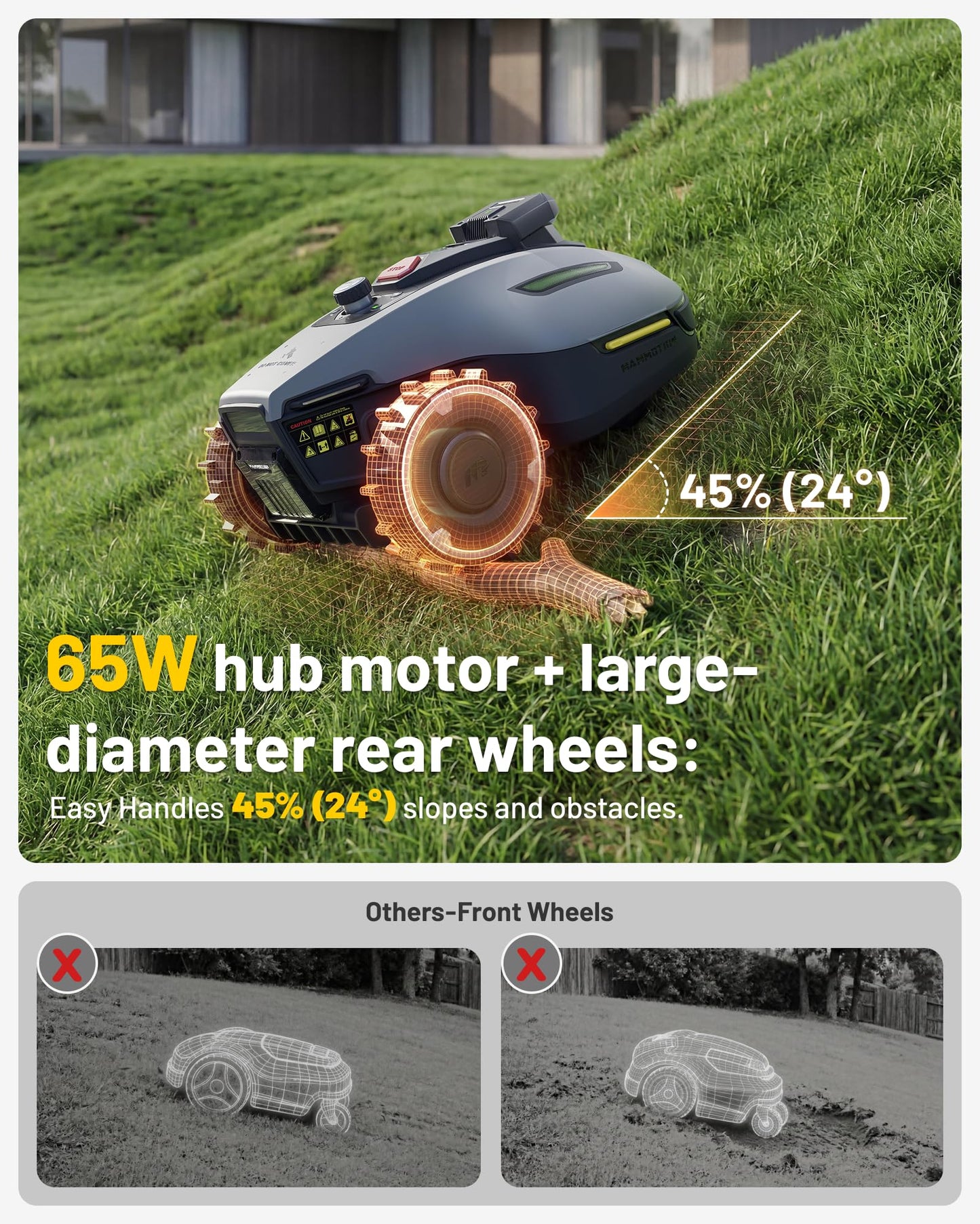 MAMMOTION YUKA mini 2 500 Robot Lawn Mower without Boundary, Recommended 500 ㎡, Tri-Cam AI Vision, NO RTK, No Signal Dropouts, Auto Multi-Zone Mapping, DropMow, 45% Slopes Cutting Heights 20-60mm