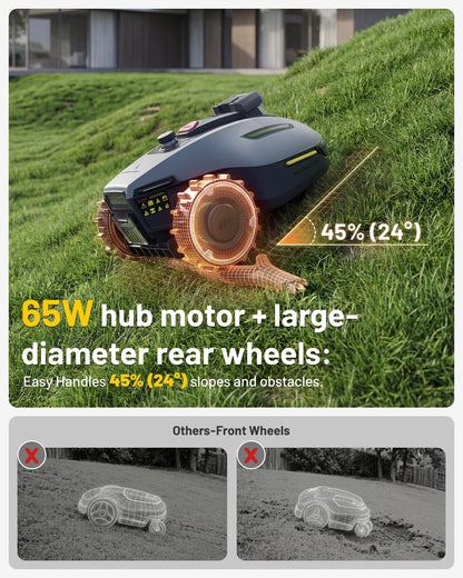 MAMMOTION YUKA mini 2 500 Robot Lawn Mower without Boundary, Recommended 500 ㎡, Tri-Cam AI Vision, NO RTK, No Signal Dropouts, Auto Multi-Zone Mapping, DropMow, 45% Slopes Cutting Heights 20-60mm