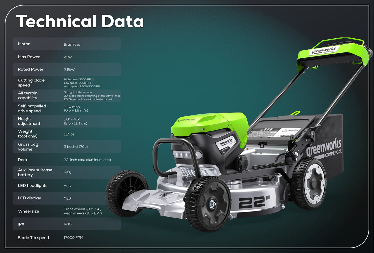 82V OPTIMUS ATM 22” Self-propelled Mower | ATM22A