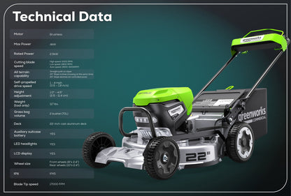 82V OPTIMUS ATM 22” Self-propelled Mower With (2) 8 Ah Batteries And Dual Port Charger | ATM22A-82DP