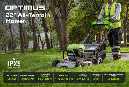 82V OPTIMUS ATM 22” Self-propelled Mower With (2) 8 Ah Batteries And Dual Port Charger | ATM22A-82DP